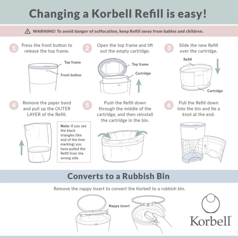 Korbell Nappy Bin Liners (6)